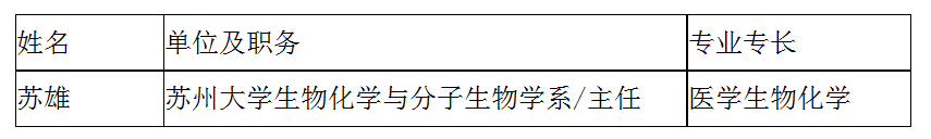 第十五届江苏省青年科技奖拟推荐候选人公示